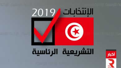 Photo of قيس سعيد ونبيل القروي في “الإعادة” برئاسيات تونس وعبد الفتاح مورو مرشح حر