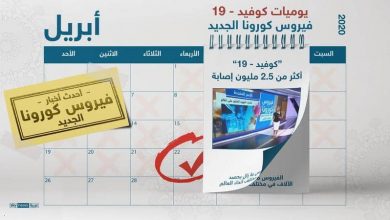 Photo of جائحة كورونا.. آخر مستجدات الفيروس حول العالم