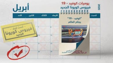Photo of جائحة كورونا.. آخر مستجدات الفيروس حول العالم/26 أبريل