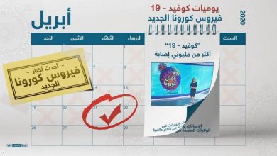 Photo of جائحة كورونا.. آخر مستجدات الفيروس حول العالم