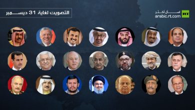 Photo of يتقدمهم ملك المغرب..موقع إخباري يطلق مسابقة لاختيار شخصية السنة
