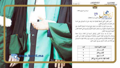 Photo of المجلس الأعلى للسلطة القضائية يقر إجراءات تأديبية في حق 13 قاضيا