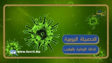 Photo of 982 ألف شخص تلقوها.. إقبال على الجرعة الثالثة بعد فرض جواز التلقيح