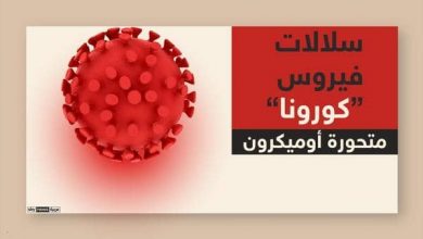 Photo of إنفوغرافيك.. كل ما نعرفه عن “أوميكرون”