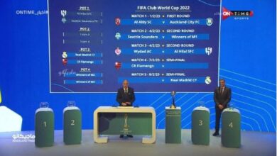 Photo of قرعة كأس العالم للأندية.. الوداد يواجه الهلال السعودي ..باقي النتائج