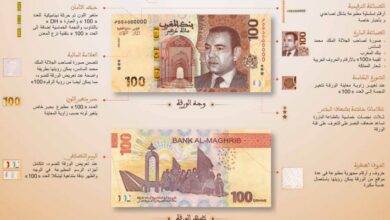 Photo of بنك المغرب يطرح ورقة بنكية جديدة للتداول من فئة 100 درهم