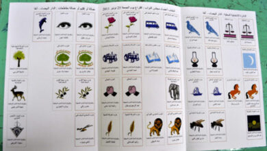Photo of على بعد أشهر قليلة من الانتخابات.. النفاق والكذب والمكائد الشخصية تحكم المشهد السياسي بطنجة 