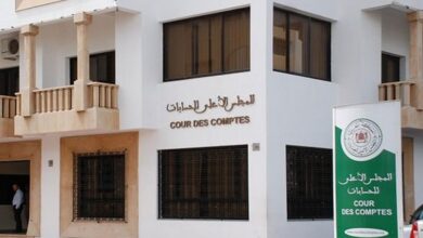 Photo of شبهات صفقات بـ70 مليون درهم تعجل بتحقيقات المجلس الأعلى للحسابات في 13 مؤسسة عمومية